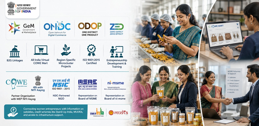 GOI Initiatives